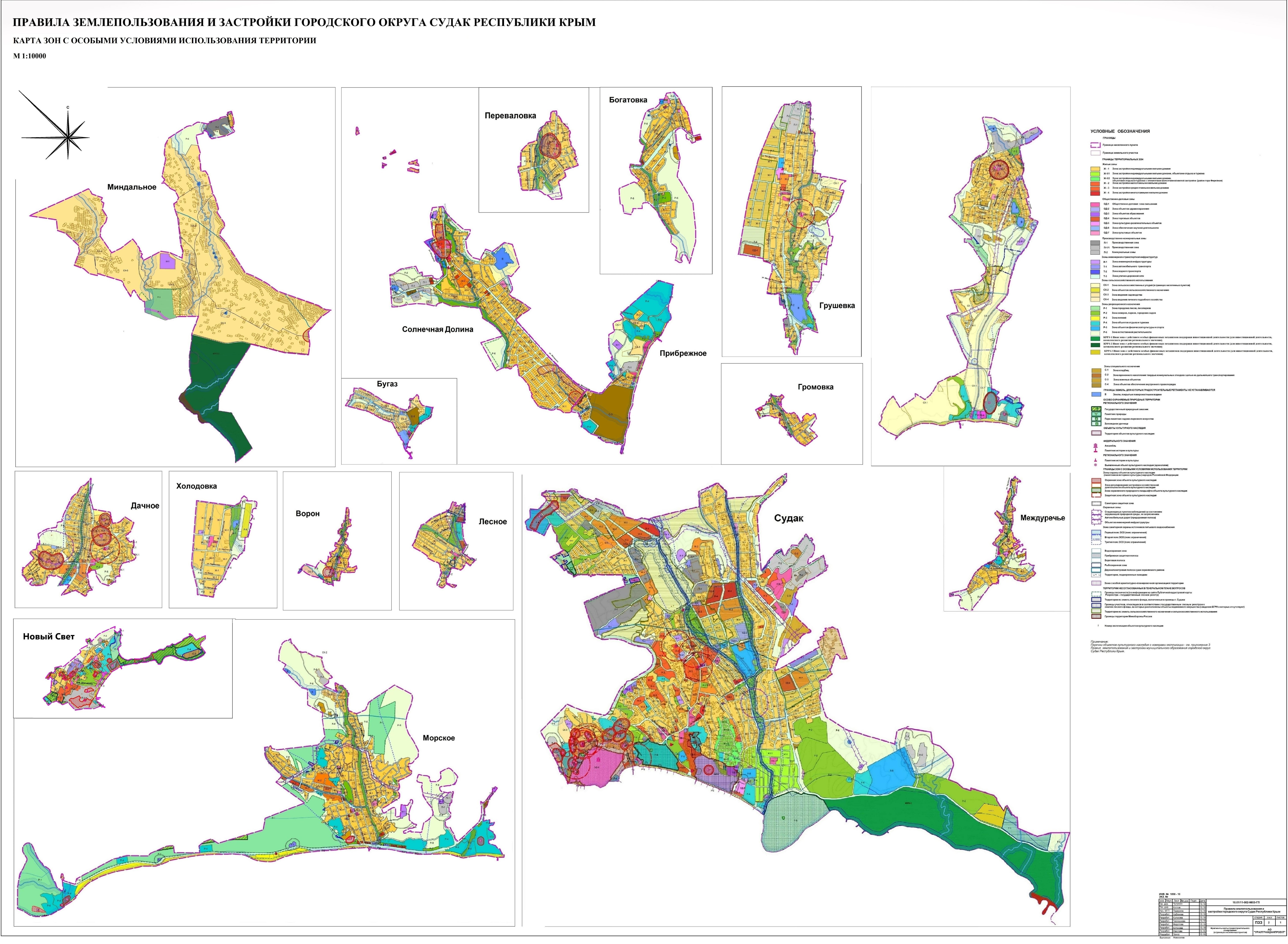 Карта градостроительного зонирования ялты